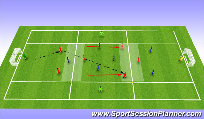 Football/Soccer Session Plan Drill (Colour): Wednesday