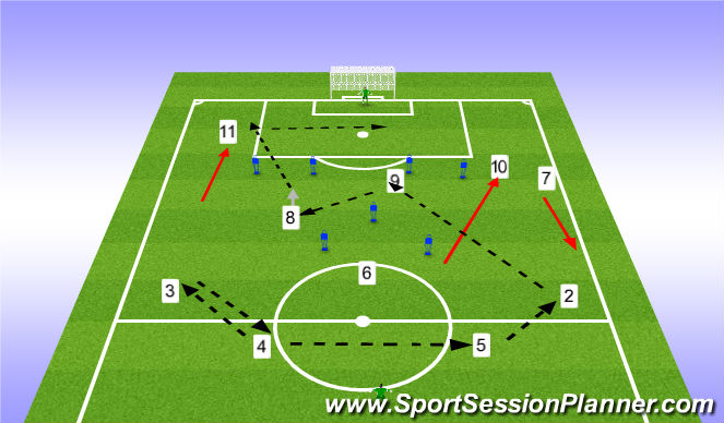 Football/Soccer Session Plan Drill (Colour): Thursday - 1