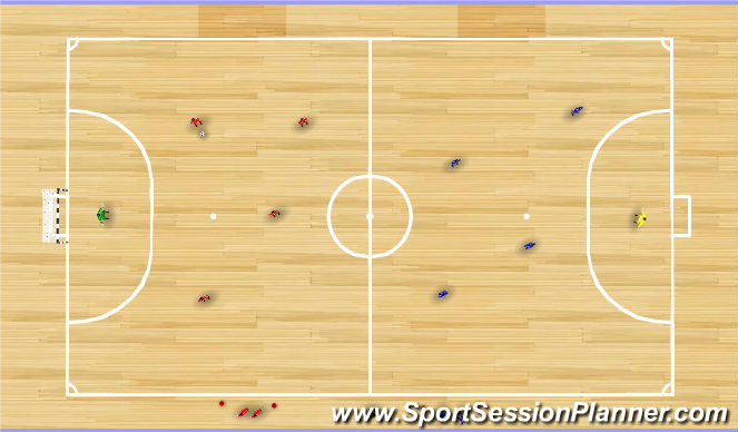 Futsal Session Plan Drill (Colour): Futsal 5v5 Introduce Rules