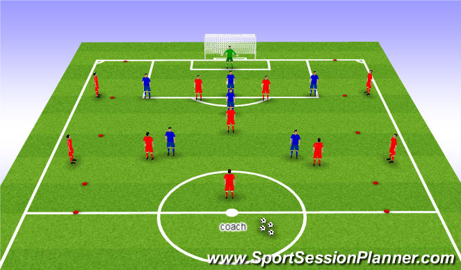 Football/Soccer Session Plan Drill (Colour): Screen 1