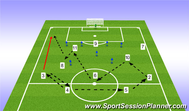 Football/Soccer Session Plan Drill (Colour): Thursday 3