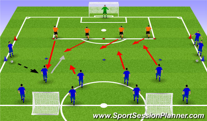 Football/Soccer Session Plan Drill (Colour): Component 1