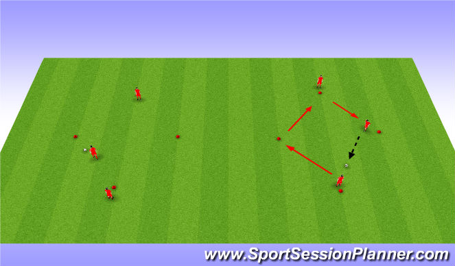 Football/Soccer Session Plan Drill (Colour): Twist off diamonds