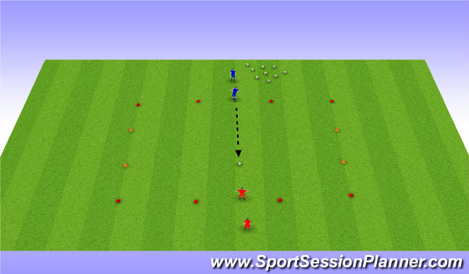 Football/Soccer Session Plan Drill (Colour): 1v1 to side gates