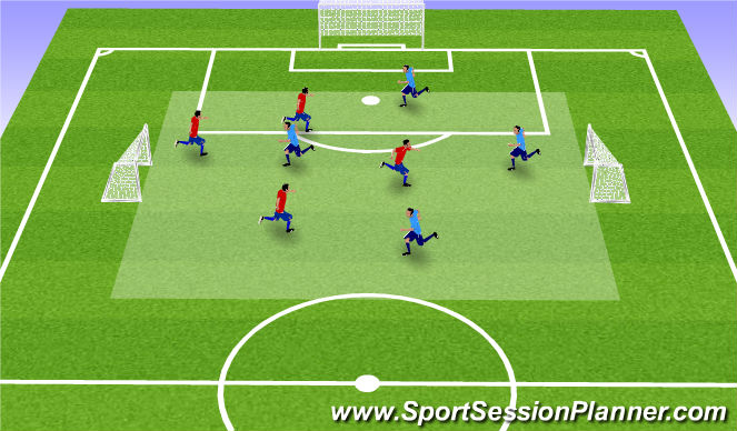 Football/Soccer Session Plan Drill (Colour): 4v4 Turns