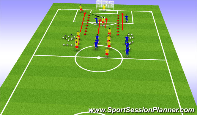 Football/Soccer Session Plan Drill (Colour): Screen 2