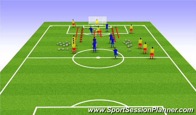 Football/Soccer Session Plan Drill (Colour): Screen 3