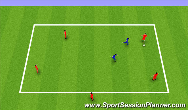 Football/Soccer Session Plan Drill (Colour): 5v2 first/second def pressure