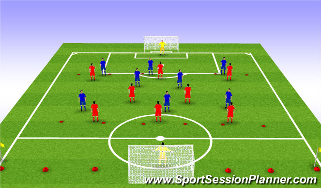 Football/Soccer Session Plan Drill (Colour): 8v8