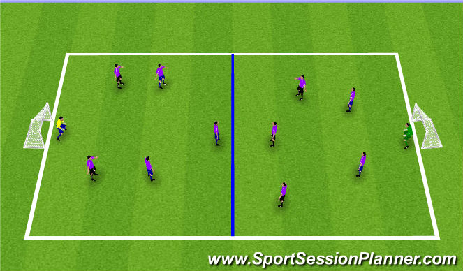 Football/Soccer Session Plan Drill (Colour): SSG: Turning with Ball