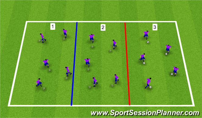 Football/Soccer Session Plan Drill (Colour): Knockout Ladder