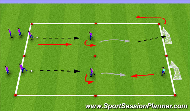 Football/Soccer Session Plan Drill (Colour): Technical Turning