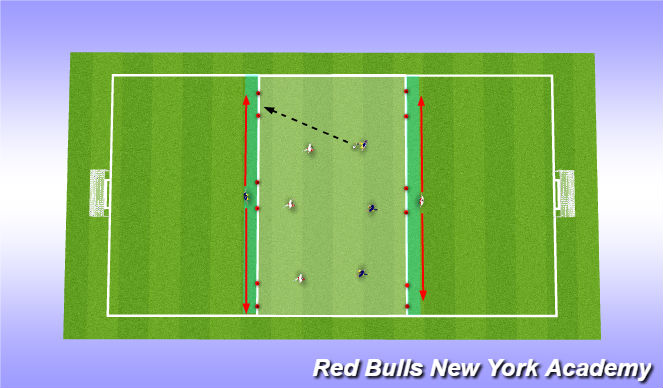 Football/Soccer Session Plan Drill (Colour): Main