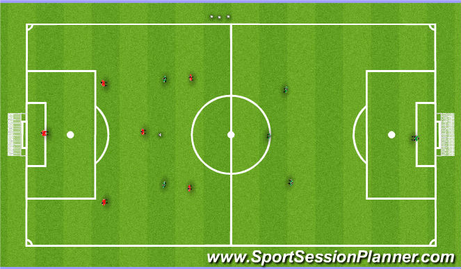 Football/Soccer Session Plan Drill (Colour): Game Part Two-Extra point for 1v1 move