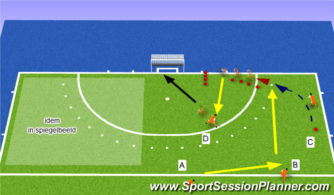 Hockey Session Plan Drill (Colour): Bal afschermen / slepen op doel