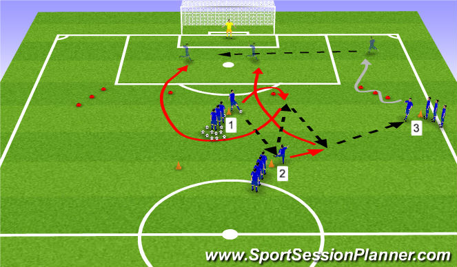 Football/Soccer Session Plan Drill (Colour): Crossing Activity 5