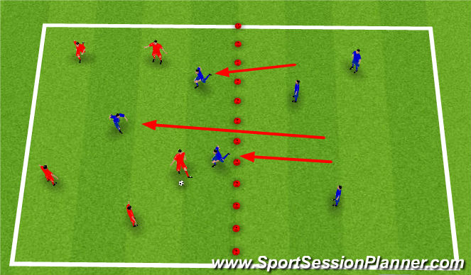 Football/Soccer Session Plan Drill (Colour): Transition boxes