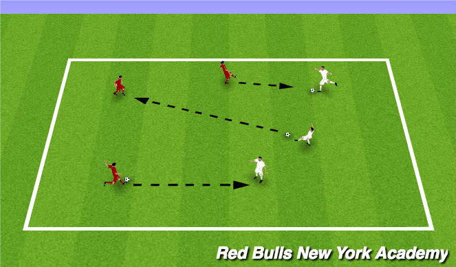 Football/Soccer Session Plan Drill (Colour): Activity 1: warm-up