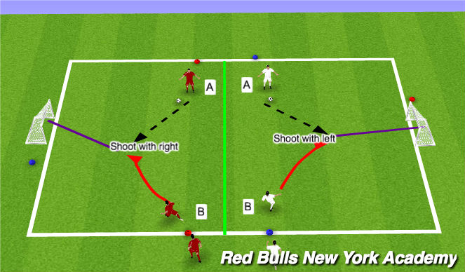 Football/Soccer Session Plan Drill (Colour): Activity 3: