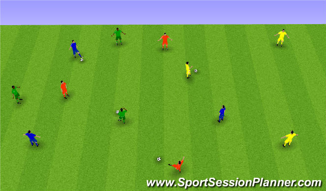 Football/Soccer Session Plan Drill (Colour): Passing Warm Up