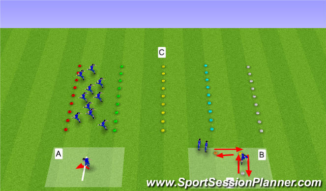 Football/Soccer Session Plan Drill (Colour): Glycolytic Power