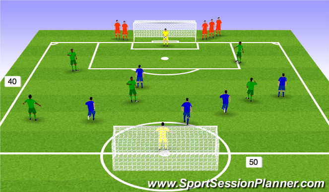 Football/Soccer Session Plan Drill (Colour): Expanded Sm Sided Game