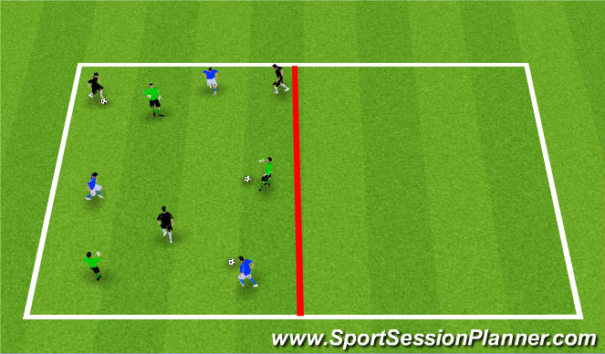 Football/Soccer Session Plan Drill (Colour): Passing and Receiving