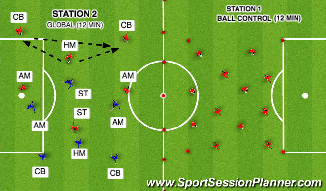 Football/Soccer Session Plan Drill (Colour): DEFENDING PRINCIPLES