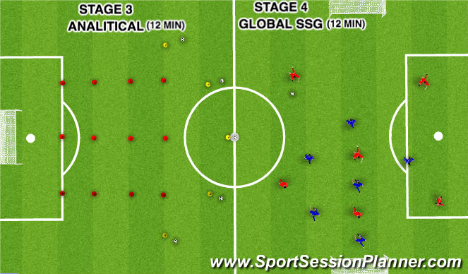 Football/Soccer Session Plan Drill (Colour): Screen 2