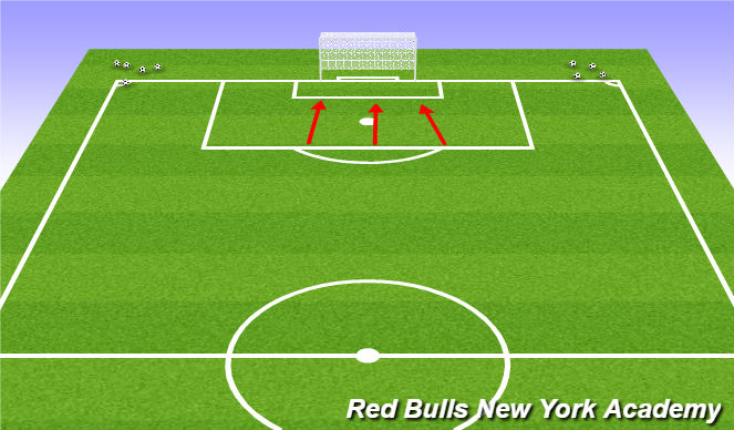 Football/Soccer Session Plan Drill (Colour): Corners