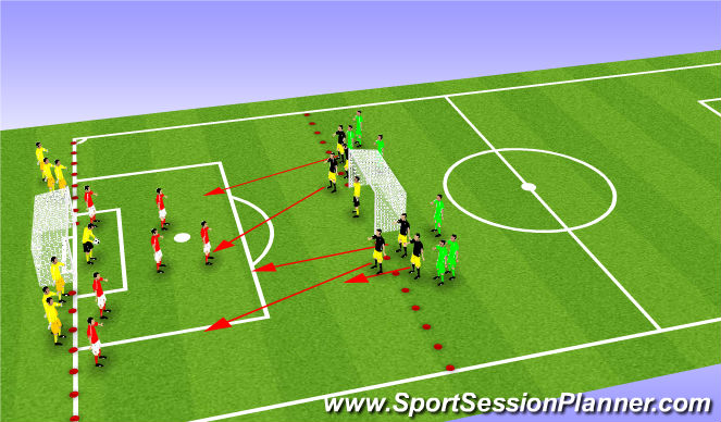 Football/Soccer Session Plan Drill (Colour): Transition Finish