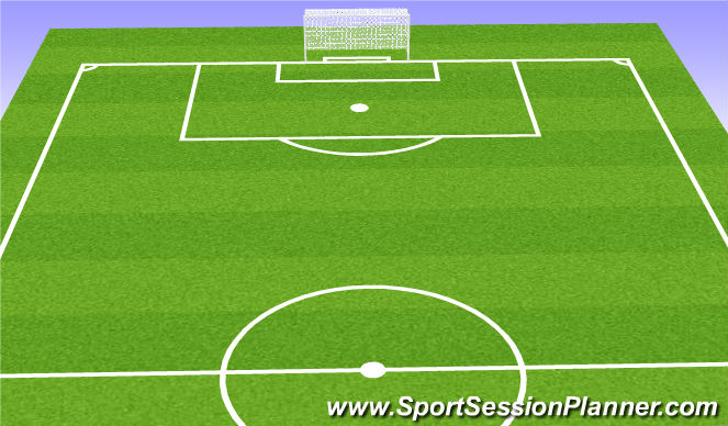 Football/Soccer Session Plan Drill (Colour): Set Pieces