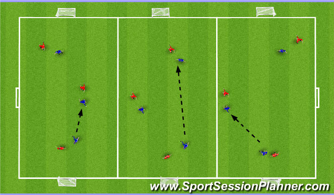 Football/Soccer Session Plan Drill (Colour): Screen 1