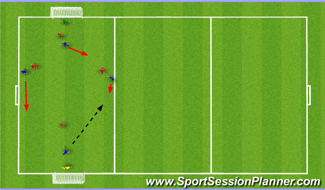 Football/Soccer Session Plan Drill (Colour): Screen 1