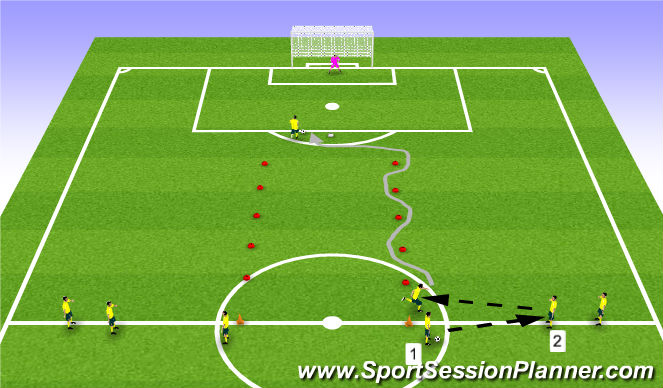 Football/Soccer Session Plan Drill (Colour): Dribbling to Goal