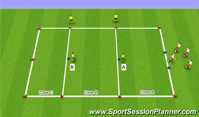 Football/Soccer Session Plan Drill (Colour): 1v1 Guantlet