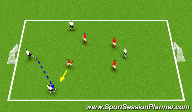 Football/Soccer Session Plan Drill (Colour): 4v4 with small goals