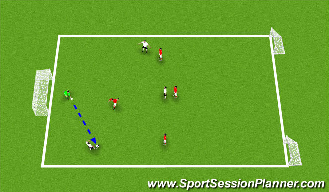 Football/Soccer Session Plan Drill (Colour): Big/small goals with GK