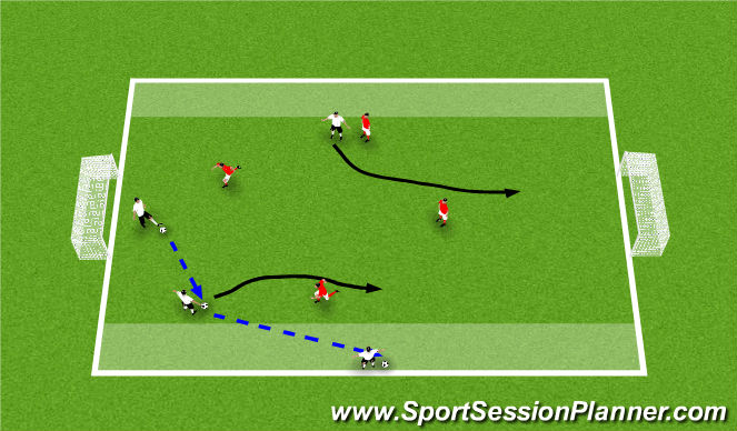 Football/Soccer Session Plan Drill (Colour): Wide game