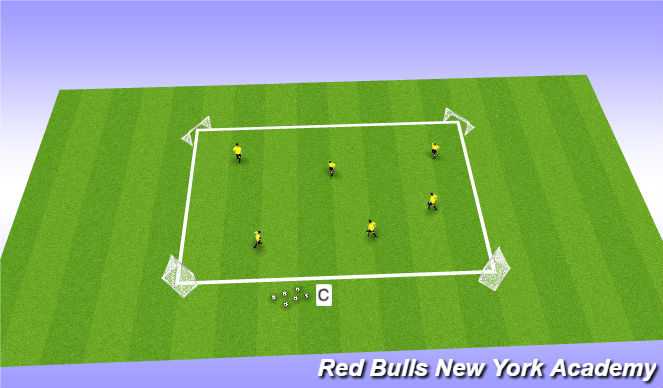 Football/Soccer Session Plan Drill (Colour): Magic Box: Passing and receiving