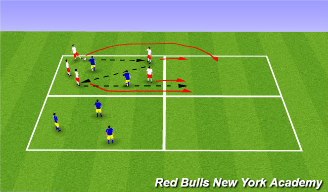 Football/Soccer Session Plan Drill (Colour): Warmup