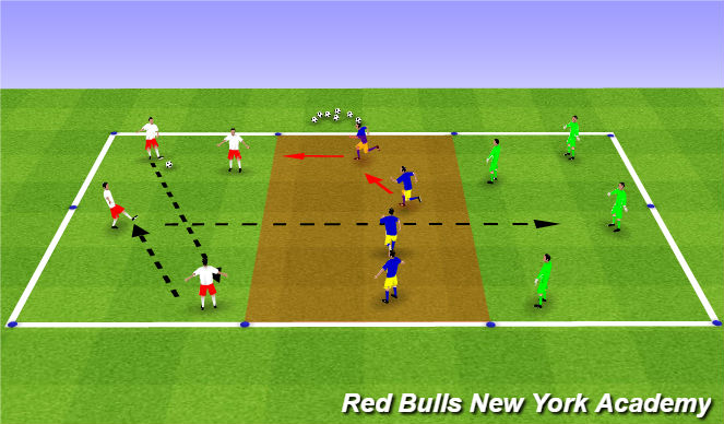 Football/Soccer Session Plan Drill (Colour): Main Activity