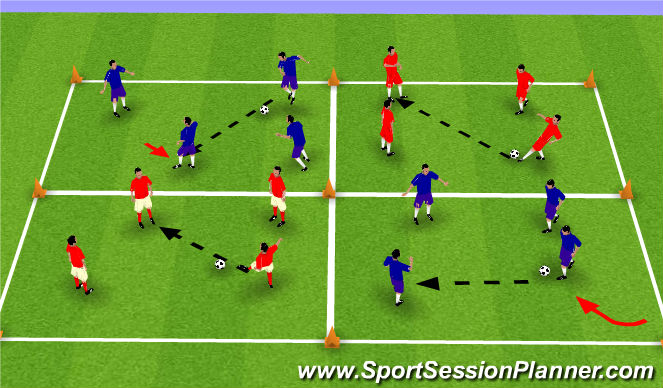 Football/Soccer Session Plan Drill (Colour): pass, receive, communicate