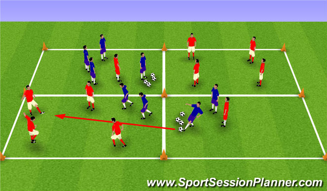 Football/Soccer Session Plan Drill (Colour): 4 v 2 possession