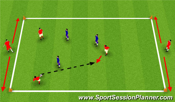 Football/Soccer Session Plan Drill (Colour): 3 v 3 + 2 possession