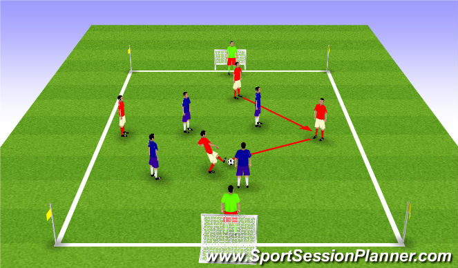 Football/Soccer Session Plan Drill (Colour): 5 v 5