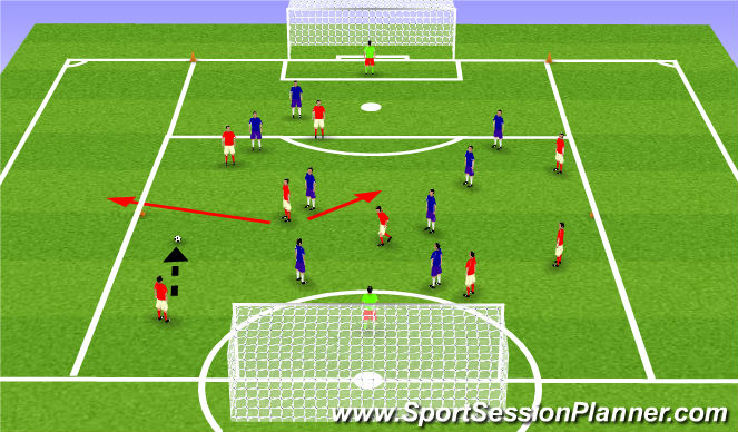 Football/Soccer Session Plan Drill (Colour): Activity 5 - Final Game