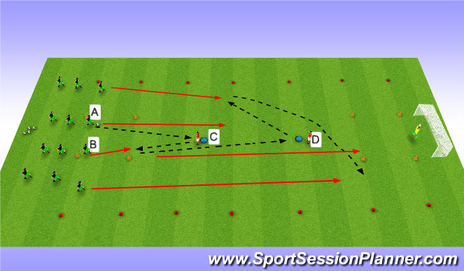 Football/Soccer Session Plan Drill (Colour): Screen 2