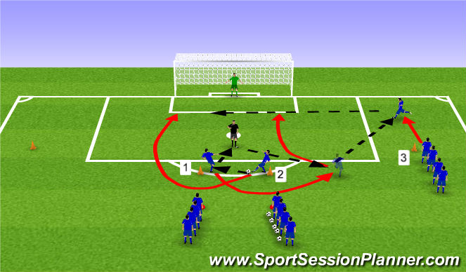 Football/Soccer Session Plan Drill (Colour): Crossing Activity 6