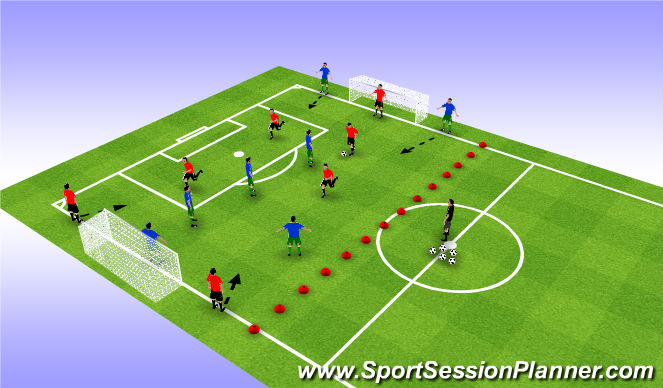 Football/Soccer Session Plan Drill (Colour): Conditioned Game: Shooting With Players On End